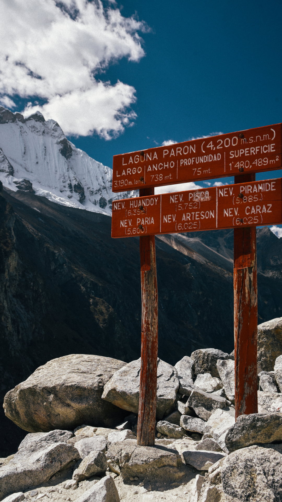 Arrival at Paron Lagoon Entrance Wooden signpost at Laguna Paron showing an altitude of 4200 meters above sea level in the Cordillera Blanca.